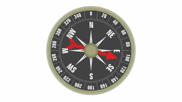 Guide de la voyance présentant les principales méthodes